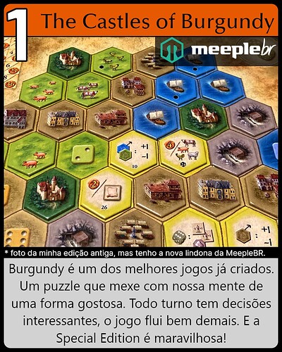 A imagem apresenta o jogo de tabuleiro "The Castles of Burgundy", destacando sua mecânica envolvente e a edição especial mencionada. (Legendado por IA)