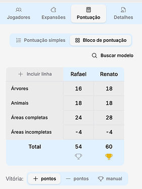 Bloco de pontuação