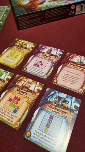 Objetivos de cada partida